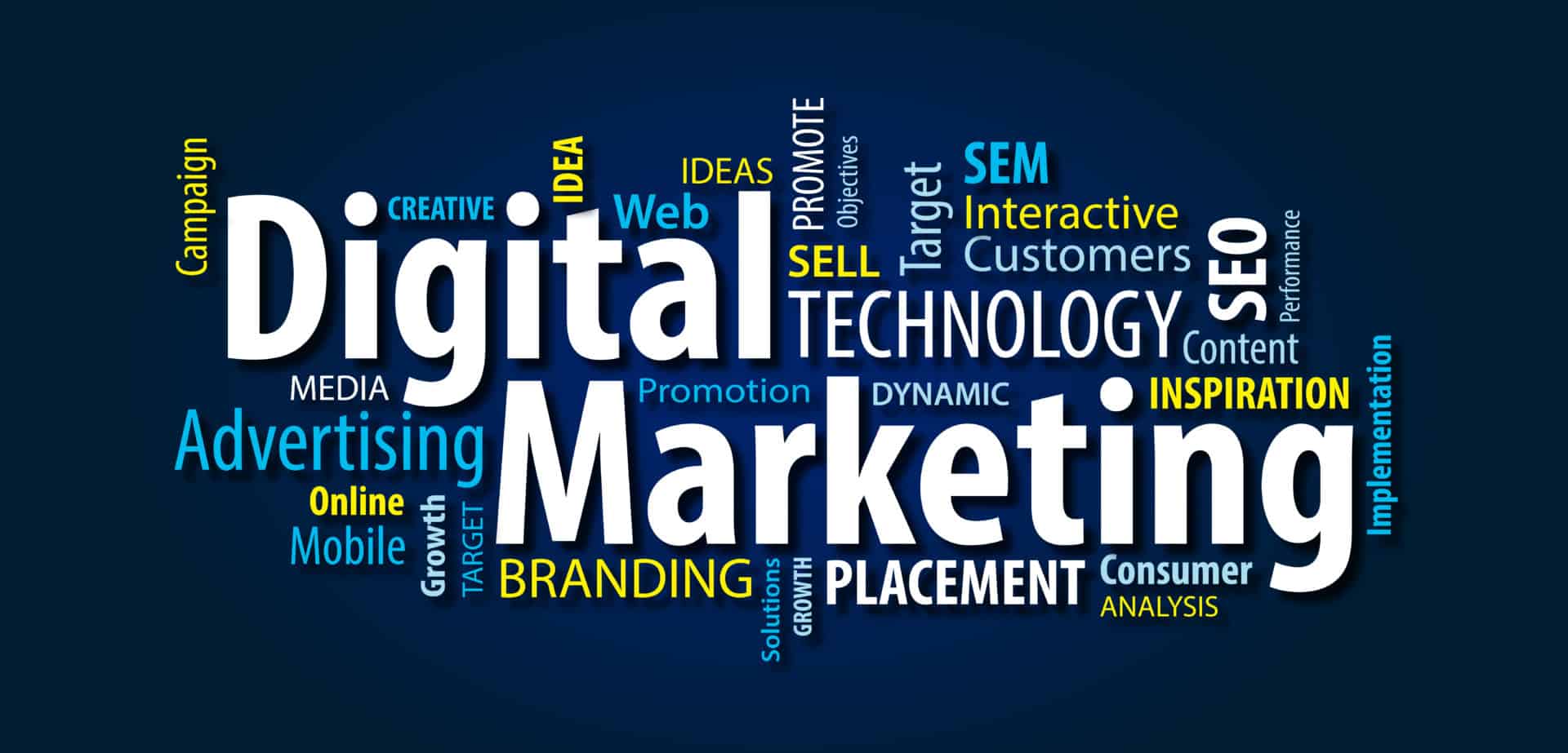 Digitales Marketing im Handwerk